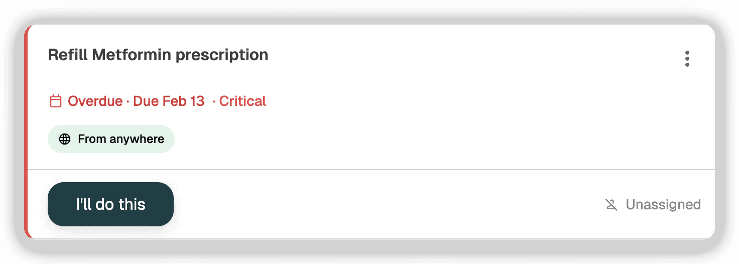 Task card: Refill Metformin prescription — Overdue, Critical priority, unassigned